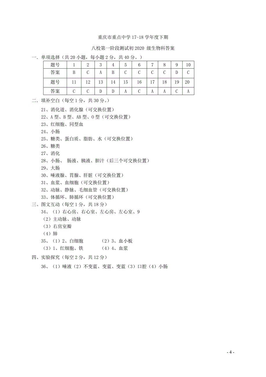 重庆市八校2017_2018学年七年级生物下学期第一阶段考试试题新人教版201901031103.doc_第4页