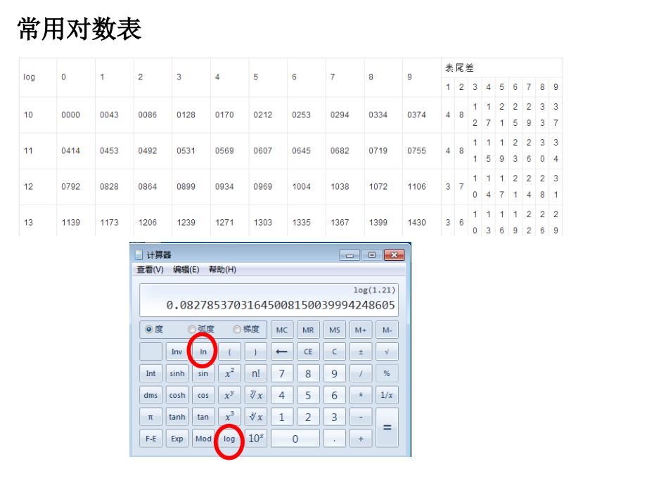 高一数学人教A版必修1课件：2.2.1 对数与对数运算（第3课时） 课件（共21张PPT）_第3页