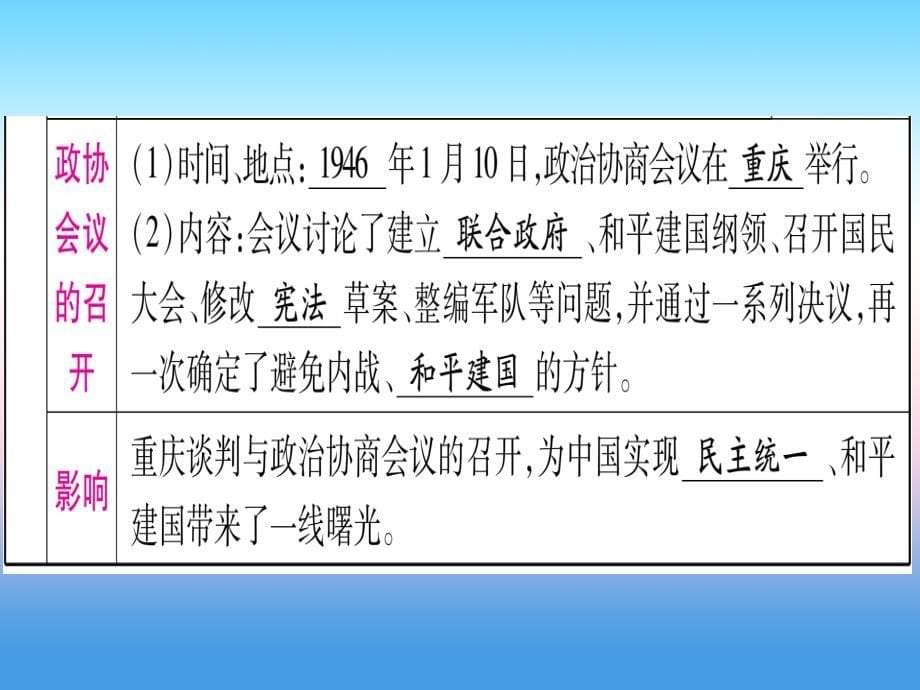 （甘肃专用）2019中考历史总复习第一篇考点系统复习板块二中国近代史主题七解放战争（精讲）课件.ppt_第5页