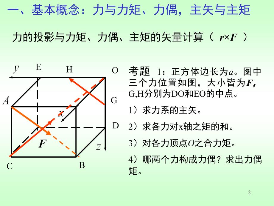 理论力学典型考题课件_第2页