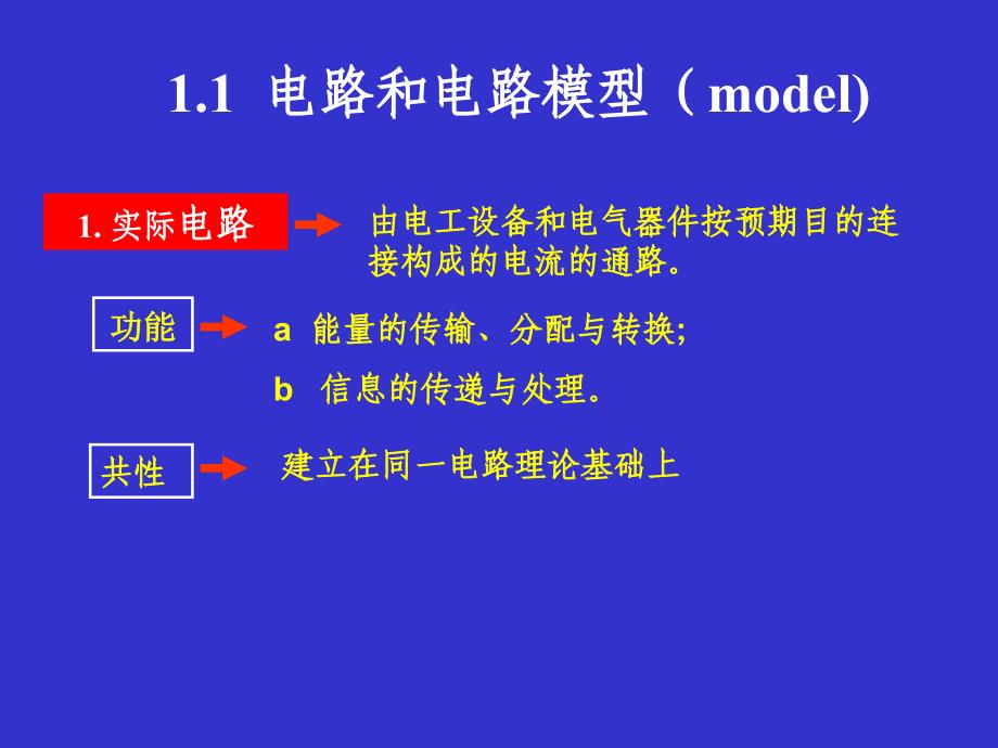 电流的参考方向课件_第2页