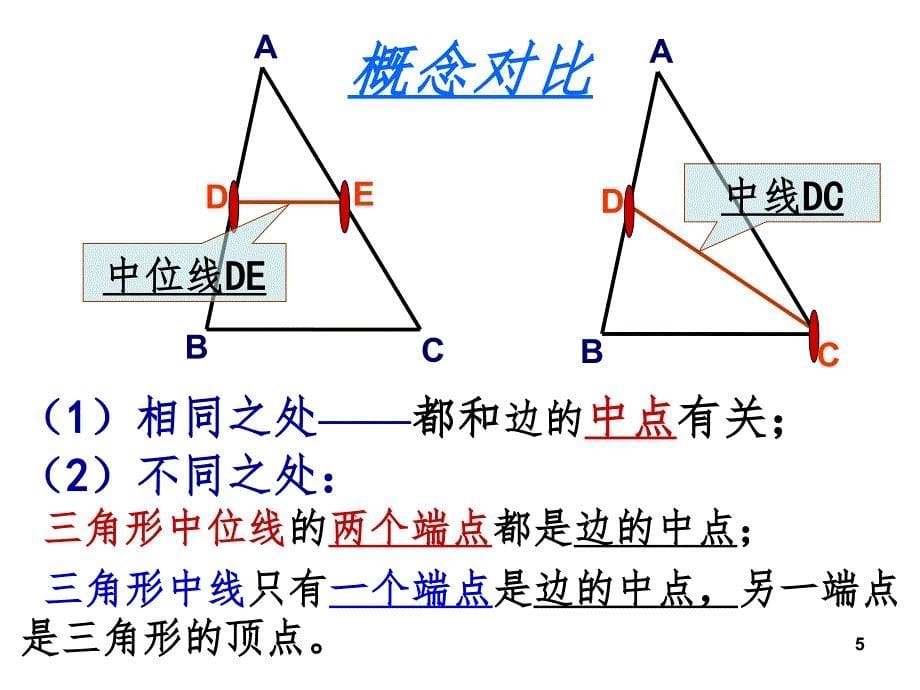 三角形中位线（课堂PPT）_第5页