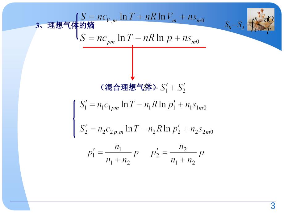 热力学与统计物理第五版期末总复习_第3页