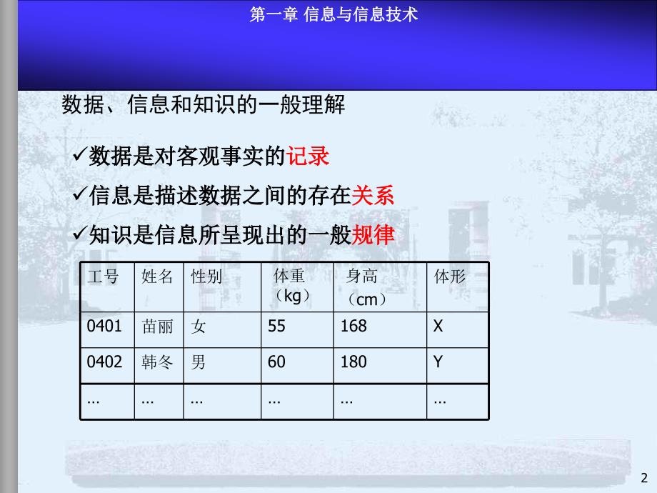 第一节 检测技术与传感器的基本知识.ppt_第2页