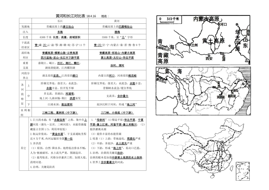 12017编号黄河和长江对比表(附图)_第1页