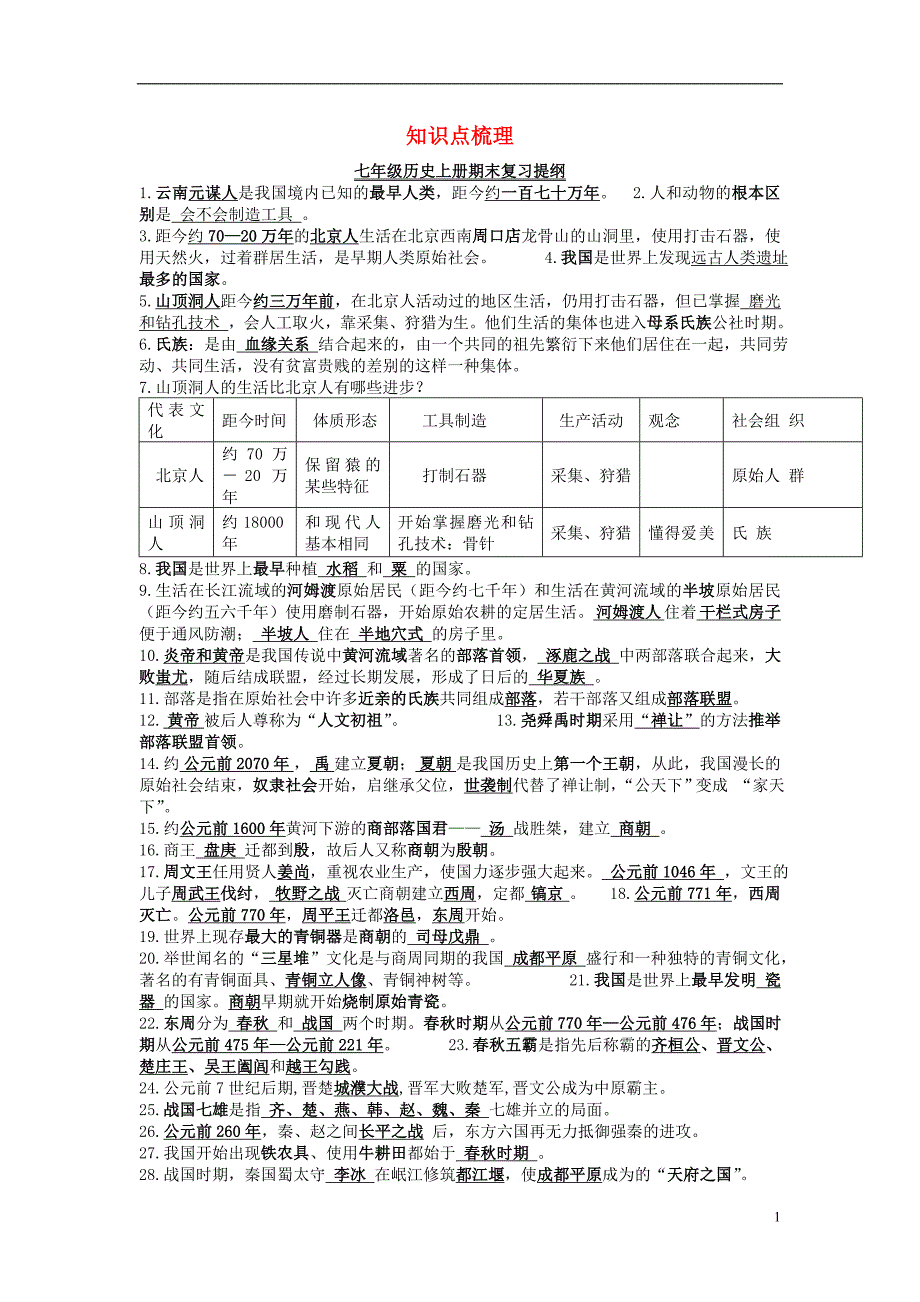 江苏省2015年中考历史一轮复习七上知识点梳理.doc_第1页