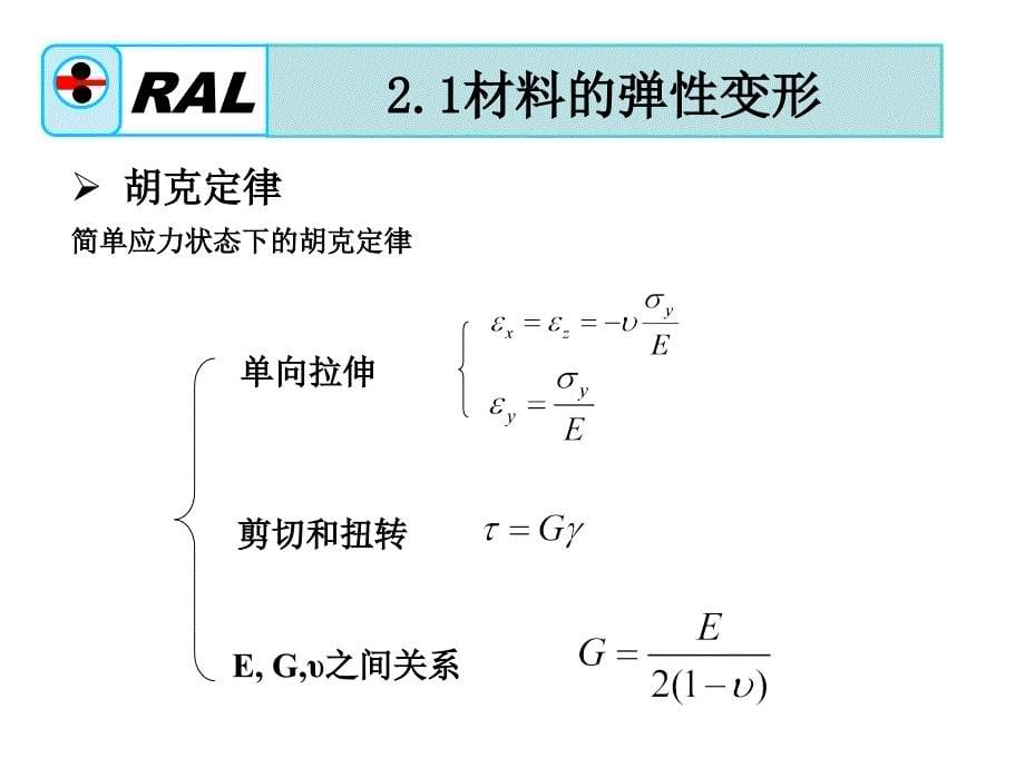 材料的变形_第5页