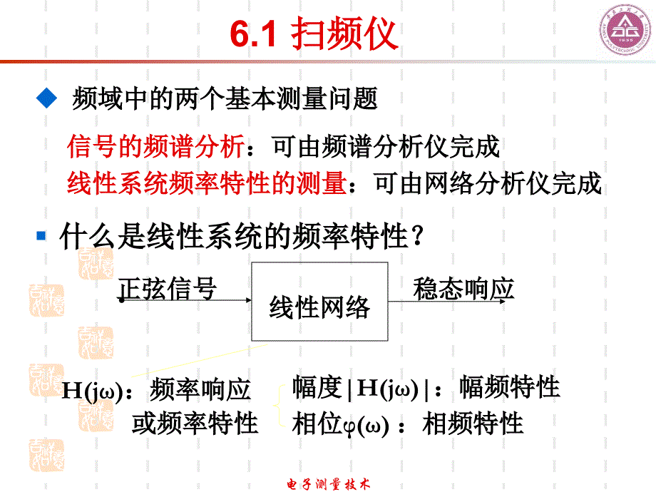 第6章 频域测量.ppt_第2页