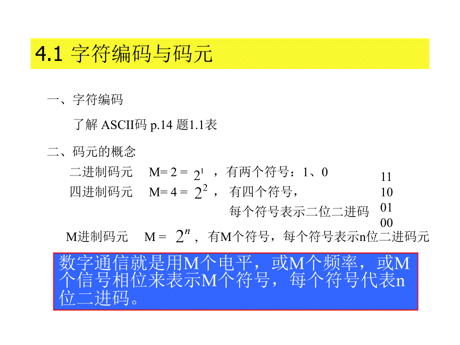 华中科技大学电信系《通信原理》课件-ch4.ppt_第3页