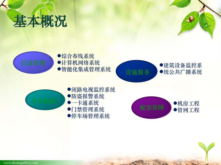 江森生物制药整体解决方案PPT-13025_第3页