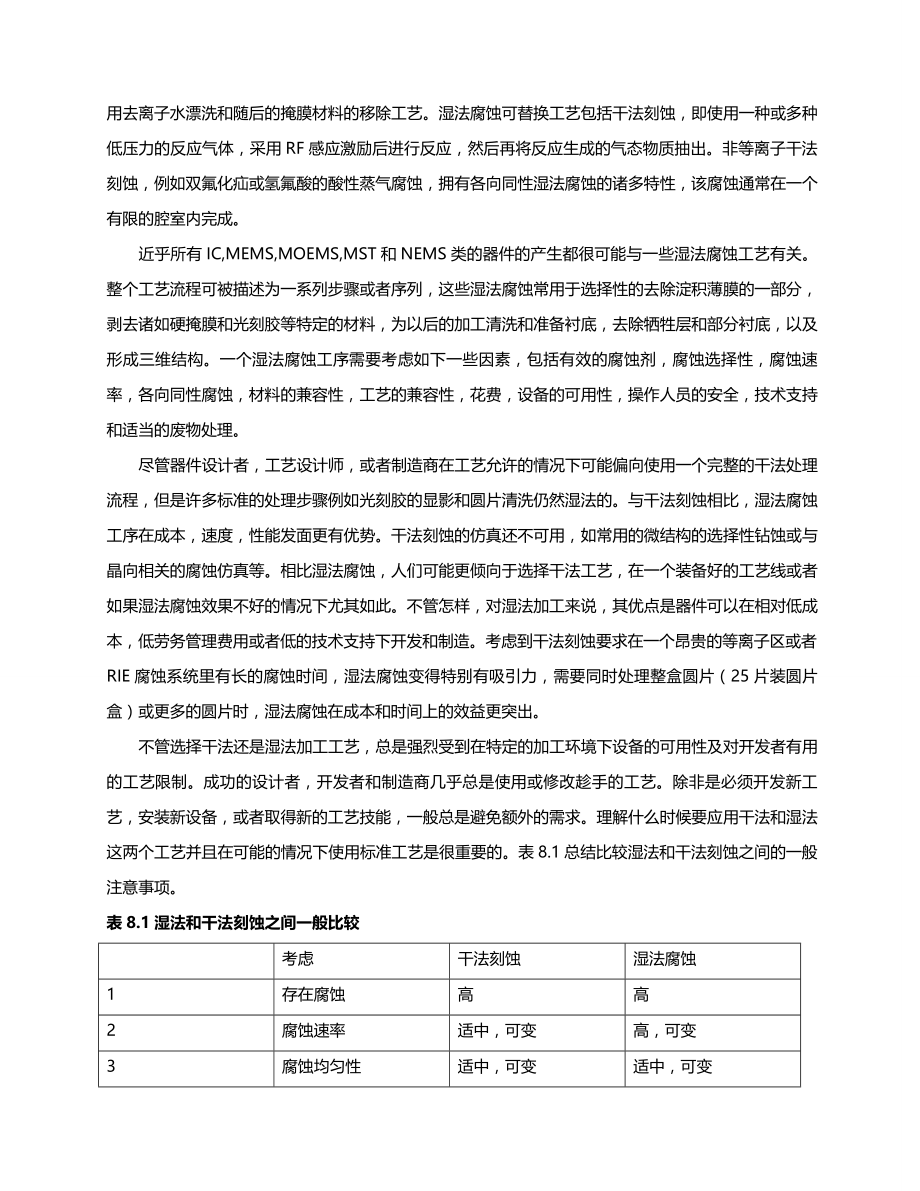 (2020年){生产工艺技术}湿法腐蚀工艺和过程_第3页