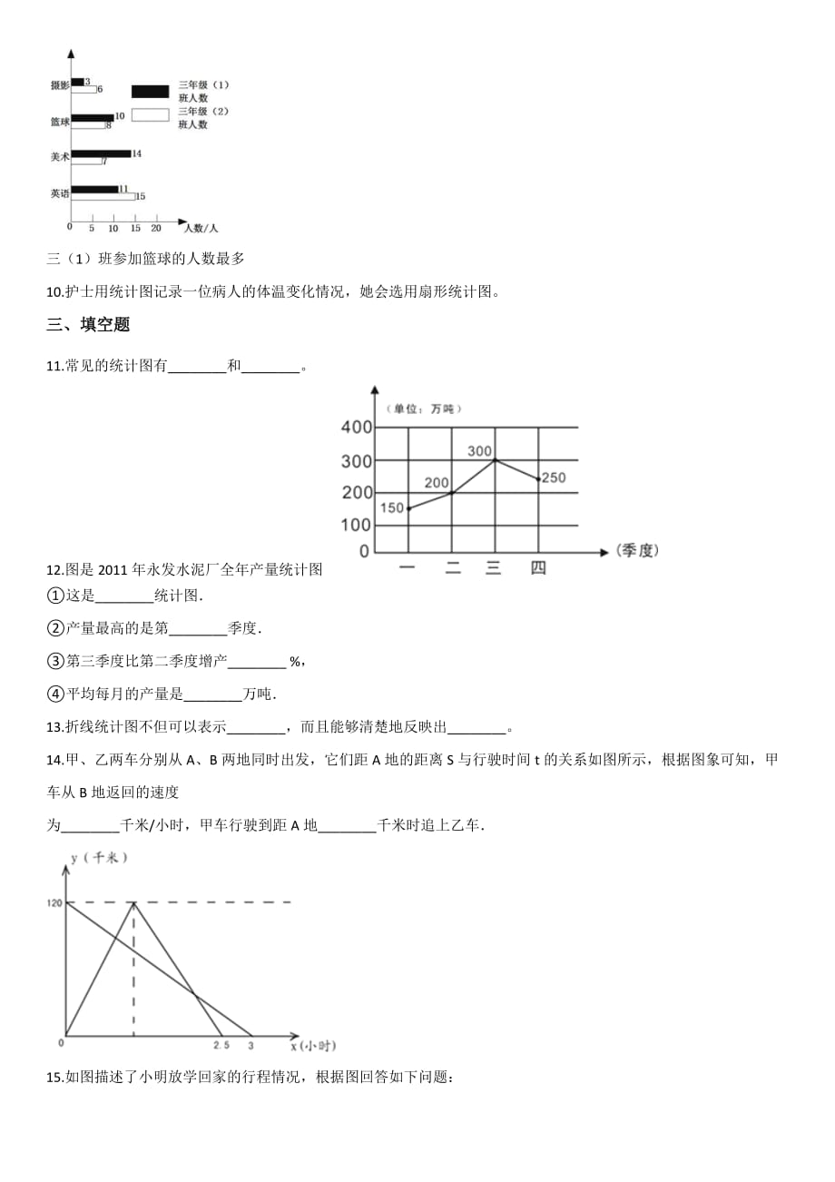 五年级下册数学单元测试- 3.折线统计图和运行图浙教版 【带答案】_第3页