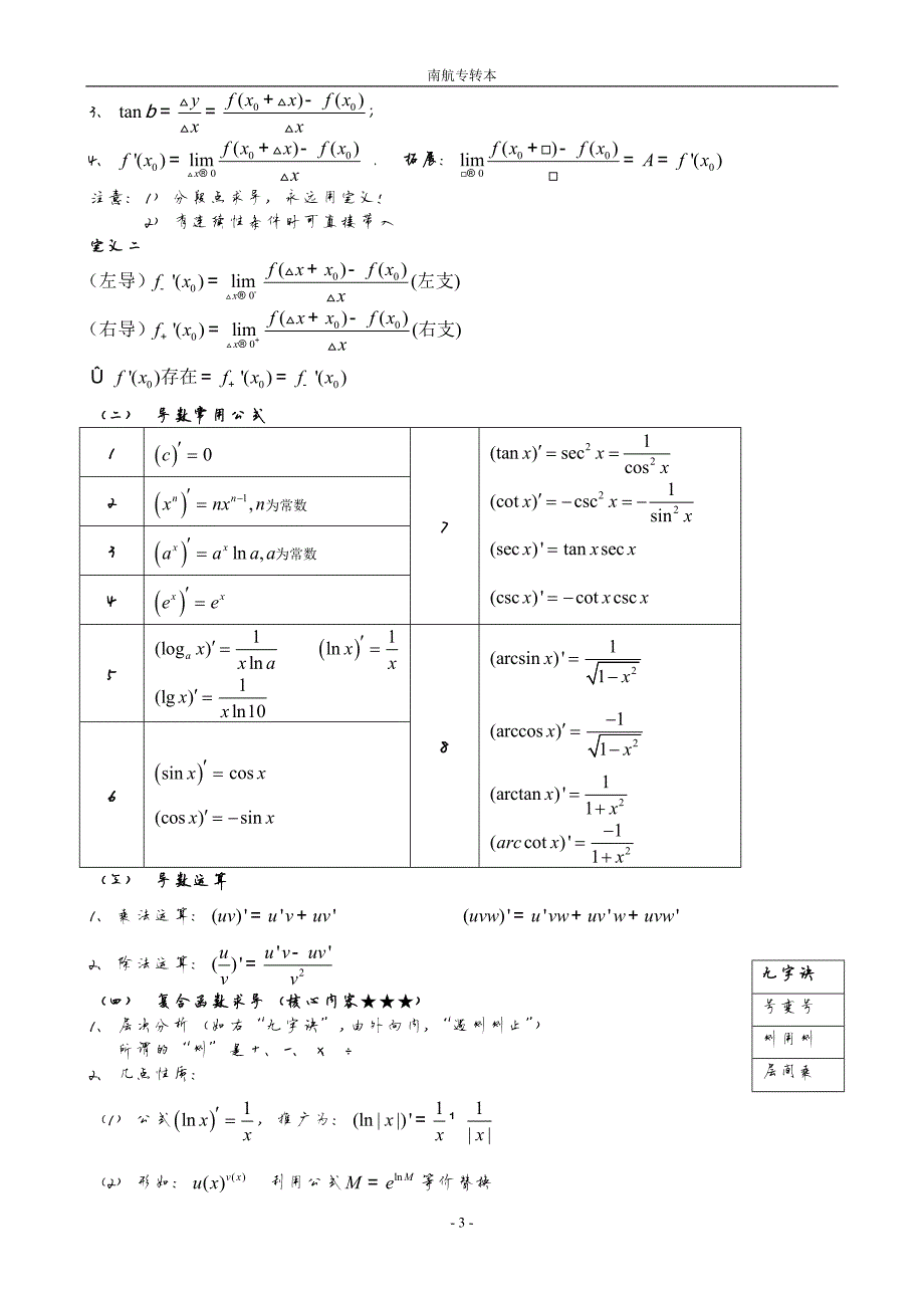 13062编号江苏省专转本统一考试高等数学复习资料总纲(简略版)_第3页