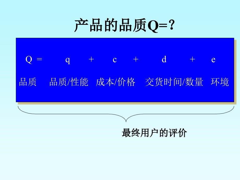 现代品质管理体系教材课程_第5页