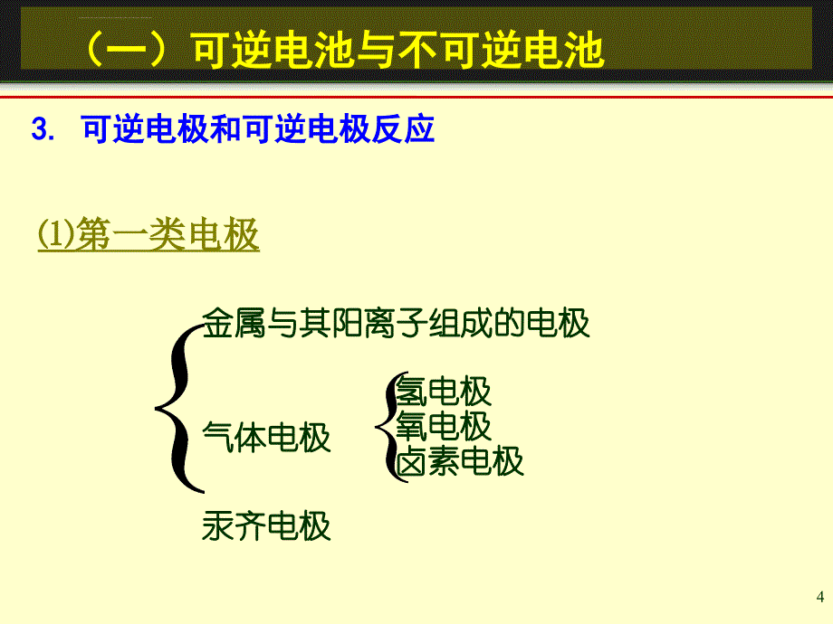 电化学之可逆电池的电动势及其应用课件_第4页