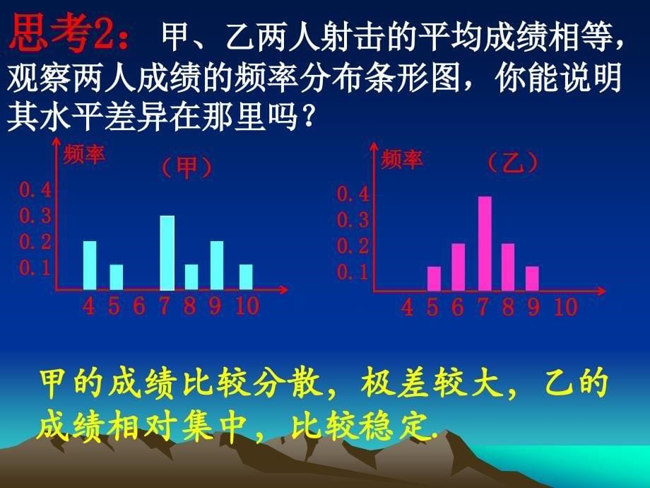 用样本的数字特征估计总体的数字特征——标准差精编版_第5页