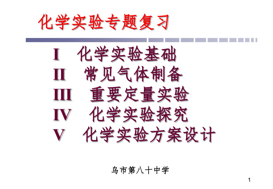 高三化学总复习（课堂PPT）_第1页