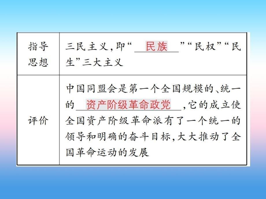 2018秋八年级历史上册第三单元资产阶级民族革命与中华民国的建立第8课革命先行者孙中山作业课件新人教版20181126362.ppt_第5页