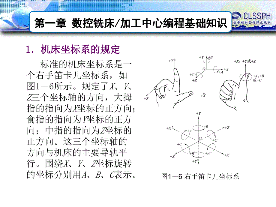 第二节数控铣床加工中心的坐标系_第1页