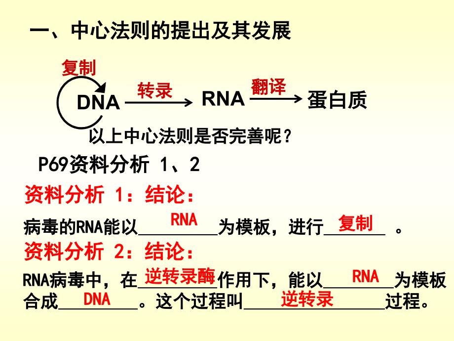 生物学②必修4[1].2《基因对性状的控制》PPT课件_第4页