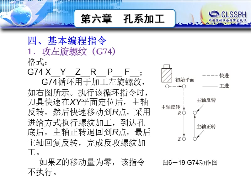 第三节攻螺纹_第4页