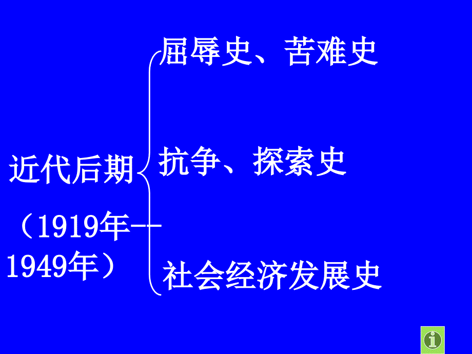 八年级历史 中国近代后期知识体系课件.ppt_第2页