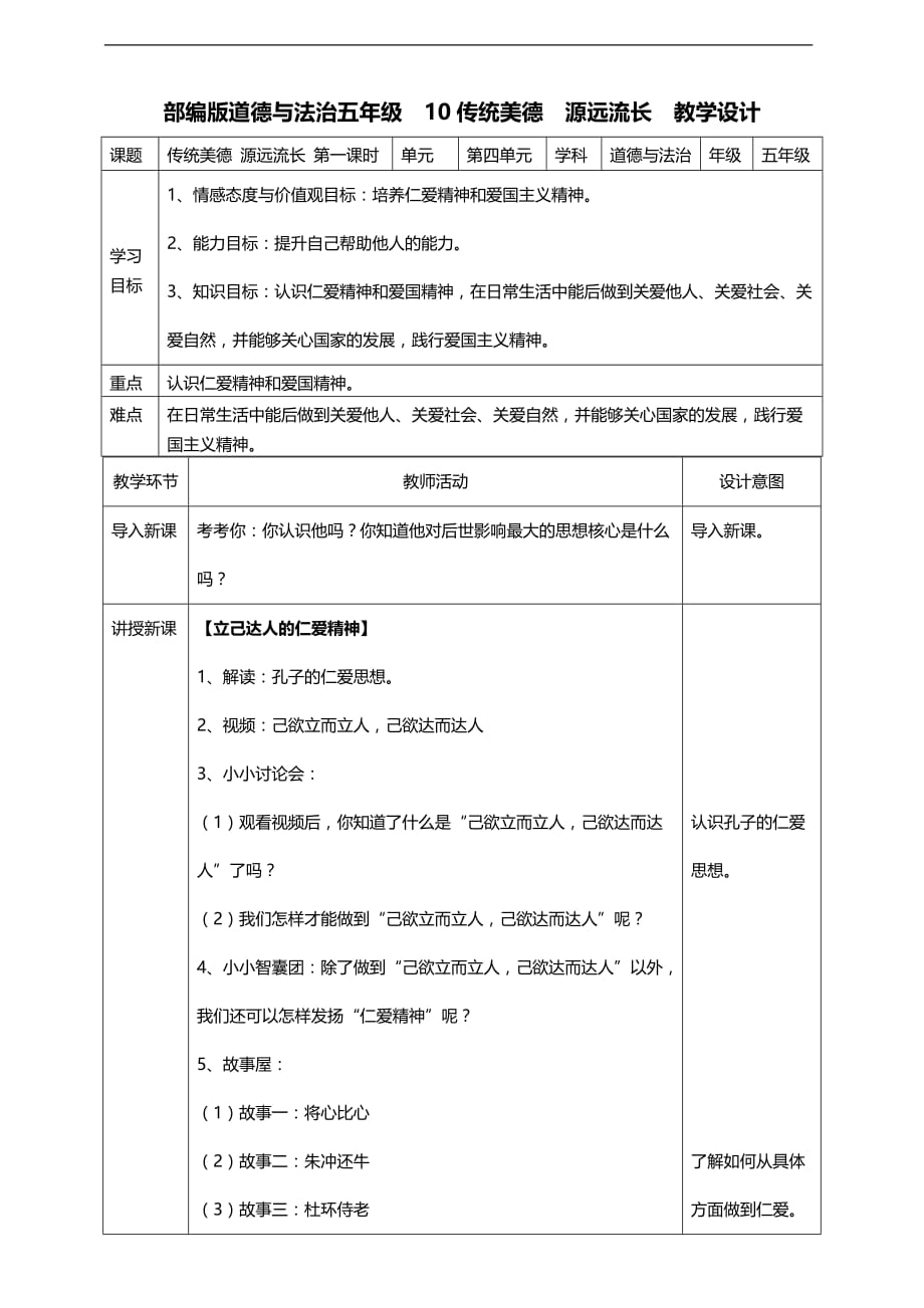 部编版道德与法治五年级上册10传统美德源远流长第二课时教案_第1页