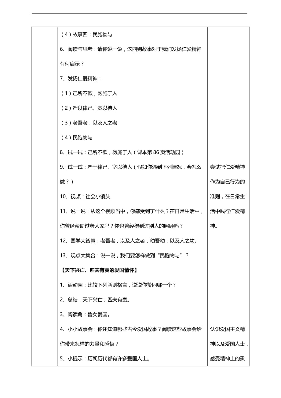 部编版道德与法治五年级上册10传统美德源远流长第二课时教案_第2页