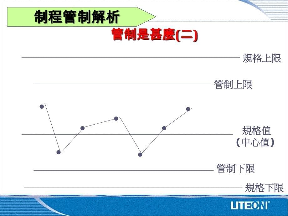 第6章 机器学习.ppt_第5页