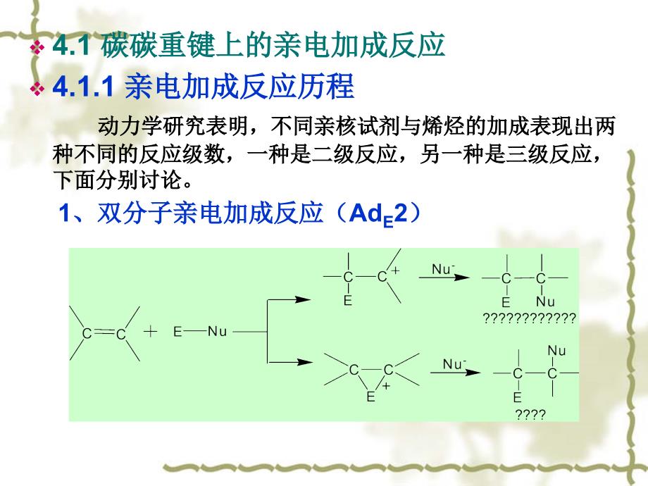 第四章 加成反应.ppt_第2页