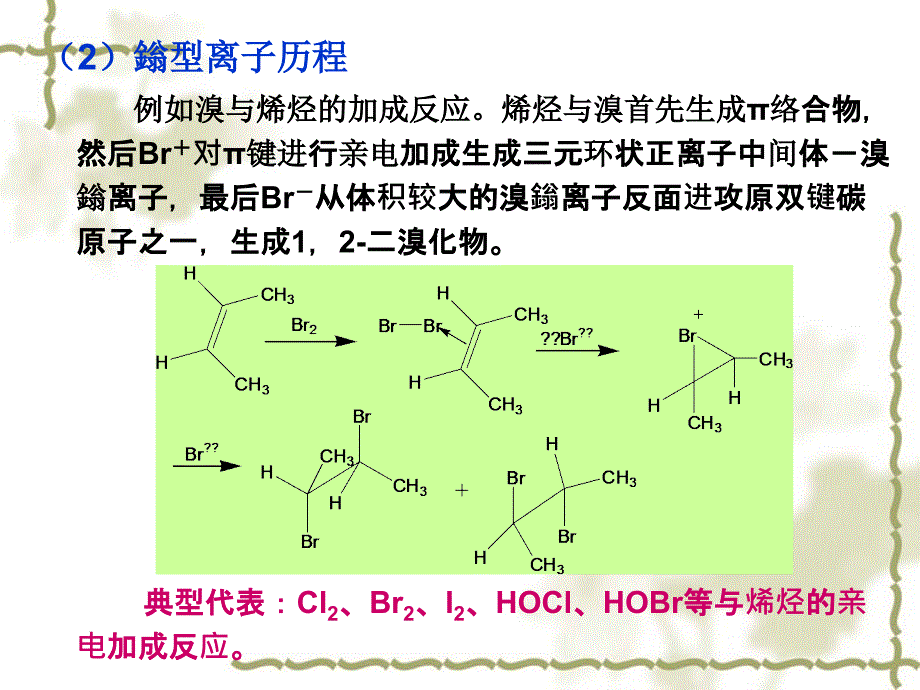 第四章 加成反应.ppt_第4页