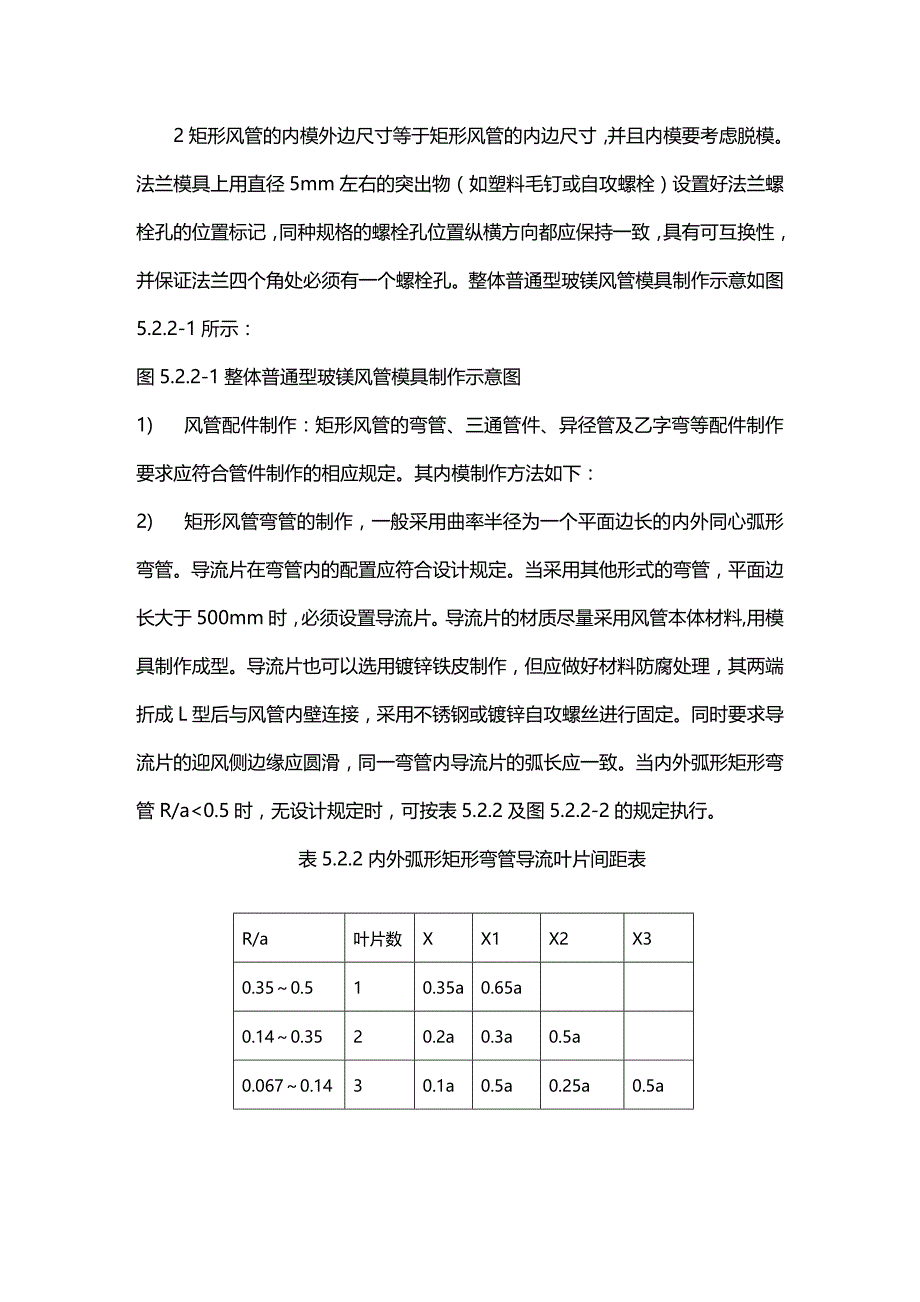 (2020年){生产工艺技术}无机玻璃钢风管制作与安装施工工艺_第4页