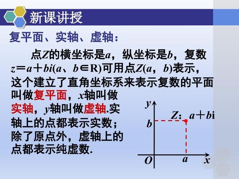 人教版高中数学课件3.1.2复数的几何意义、3.2.1复数代数形式的加、减运算及其几何意义_第5页