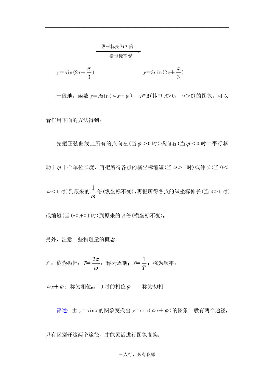 高一教案49函数y=Asin(ωx+φ) 的图象（3）_第4页