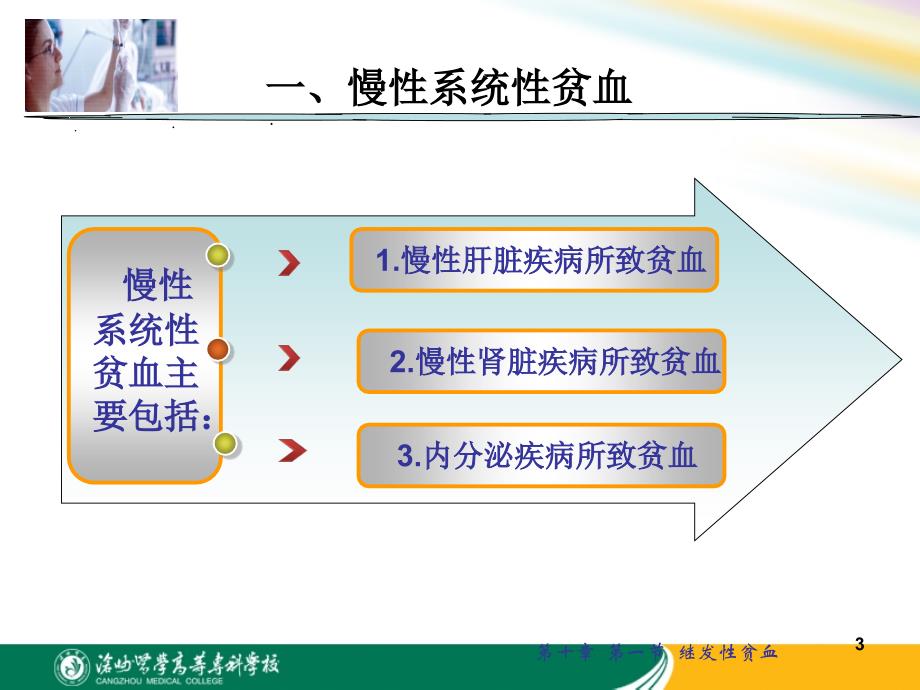 真性红细胞增多症课件_第3页