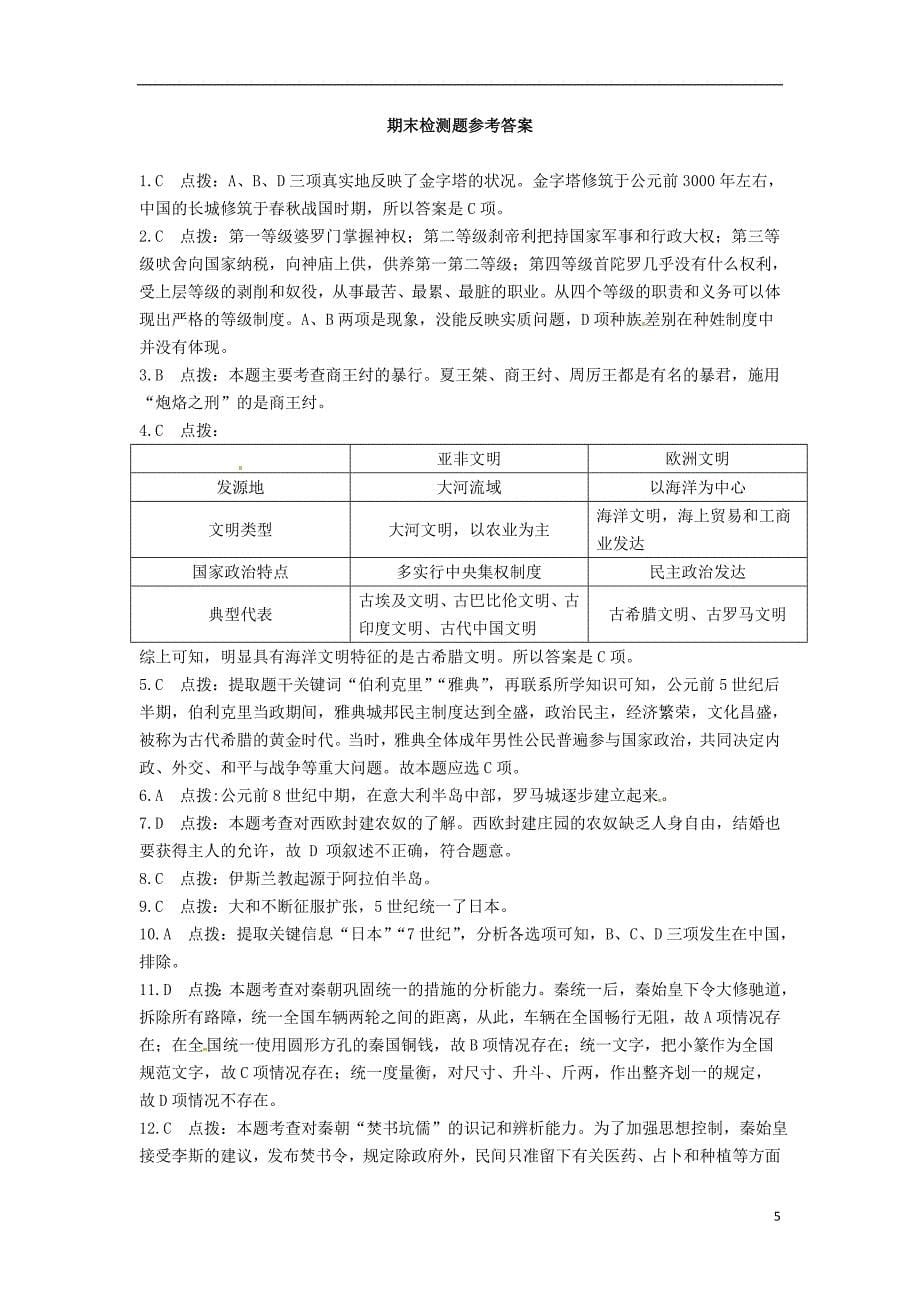 （中学教材全解）2013-2014学年八年级历史与社会上学期期末检测题 人教版.doc_第5页