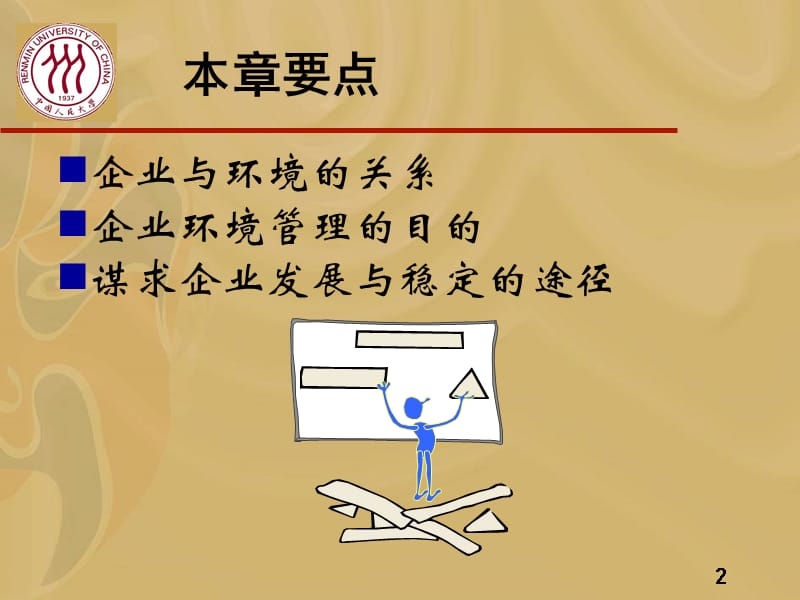 第四章企业环境管理概述.ppt_第2页