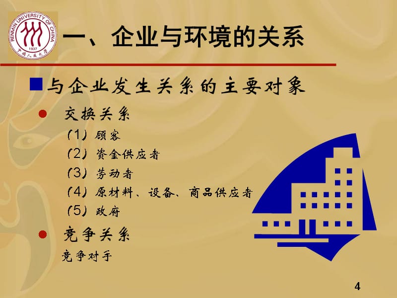 第四章企业环境管理概述.ppt_第4页