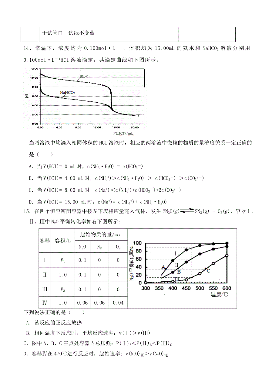 江苏省2018届高三10月学情检测化学试卷【带答案】_第4页