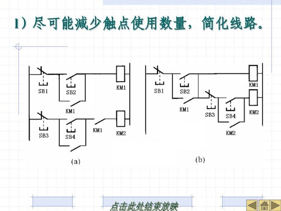 电气控制线路设计课件_第5页