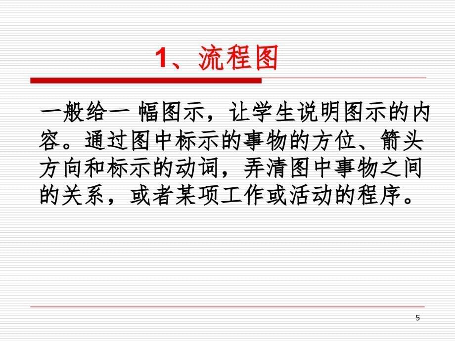 高考图文转换（课堂PPT）_第5页