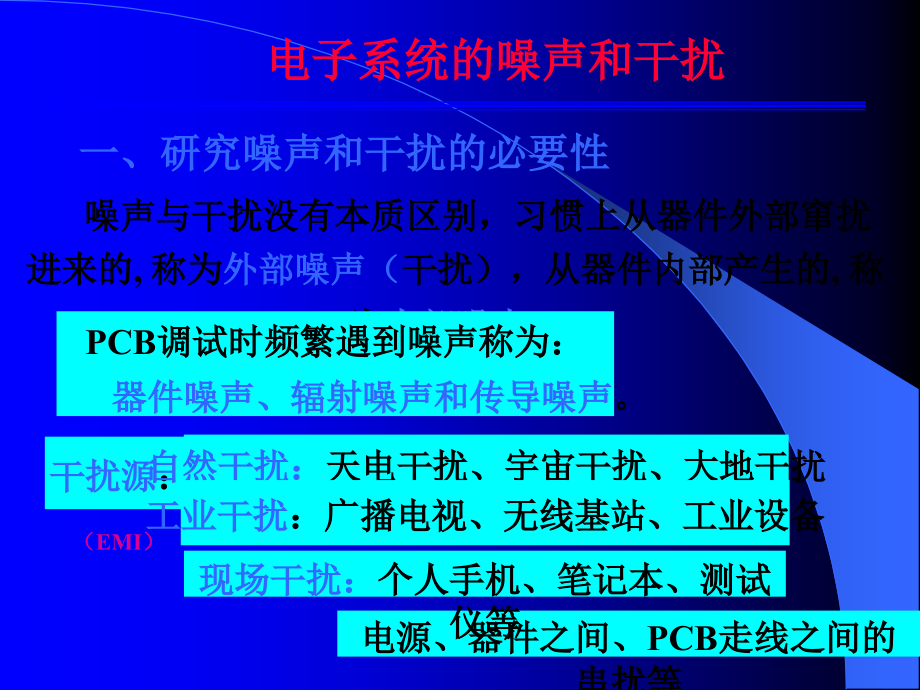 电路噪声和抗干扰措施PPT_第3页