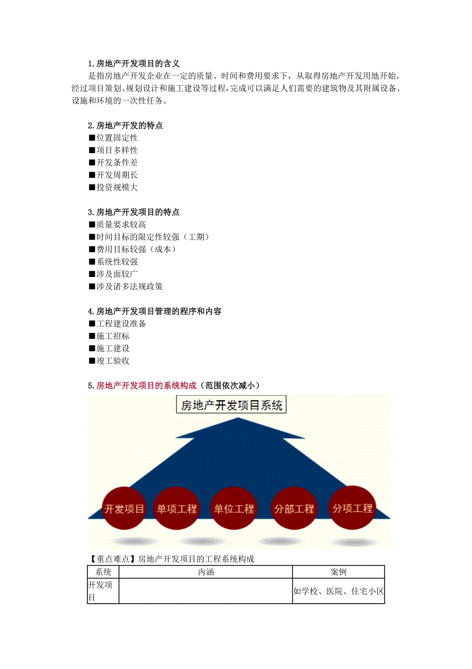 第七章 房地产开发项目管理.doc_第2页