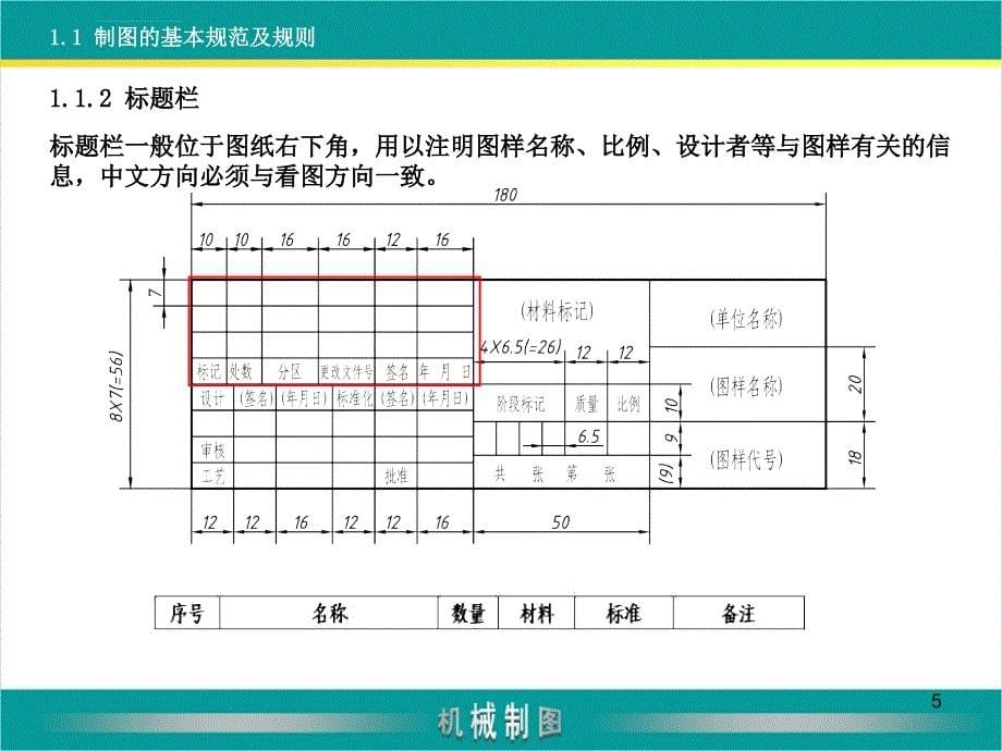 机械制图的基本知识与技能课件_第5页