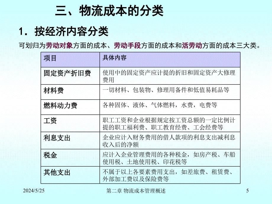 第二章 物流成本管理概述.ppt_第5页