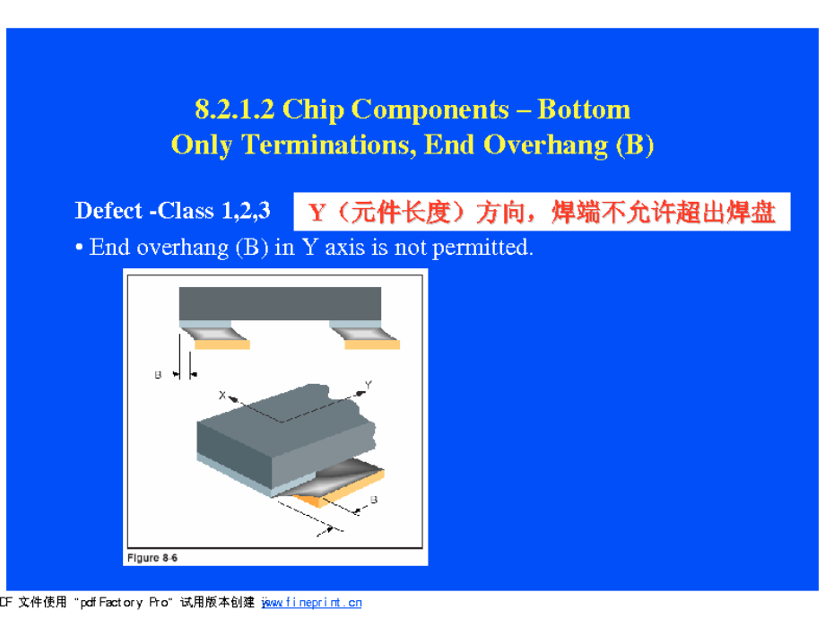 焊点质量评定及IPC-A-610C(D)介绍-(下)精编版_第3页