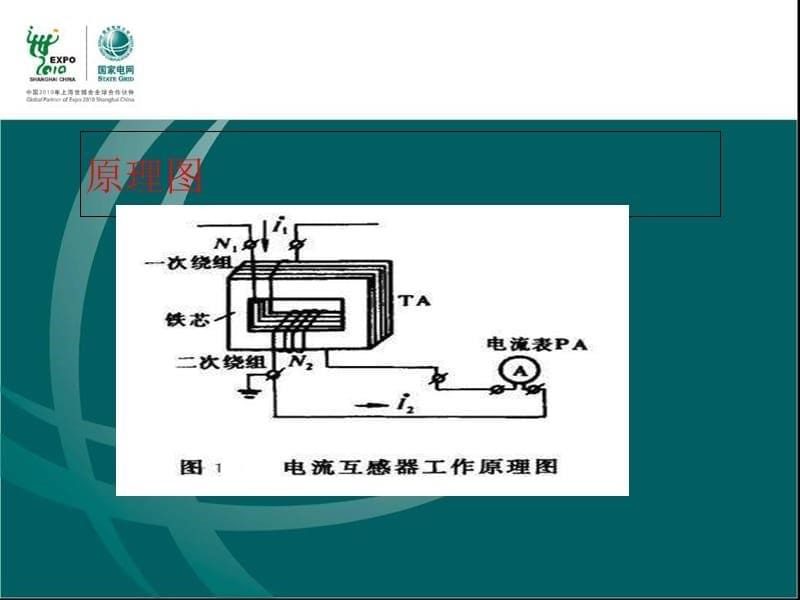 电流互感器的简单讲解课件_第5页