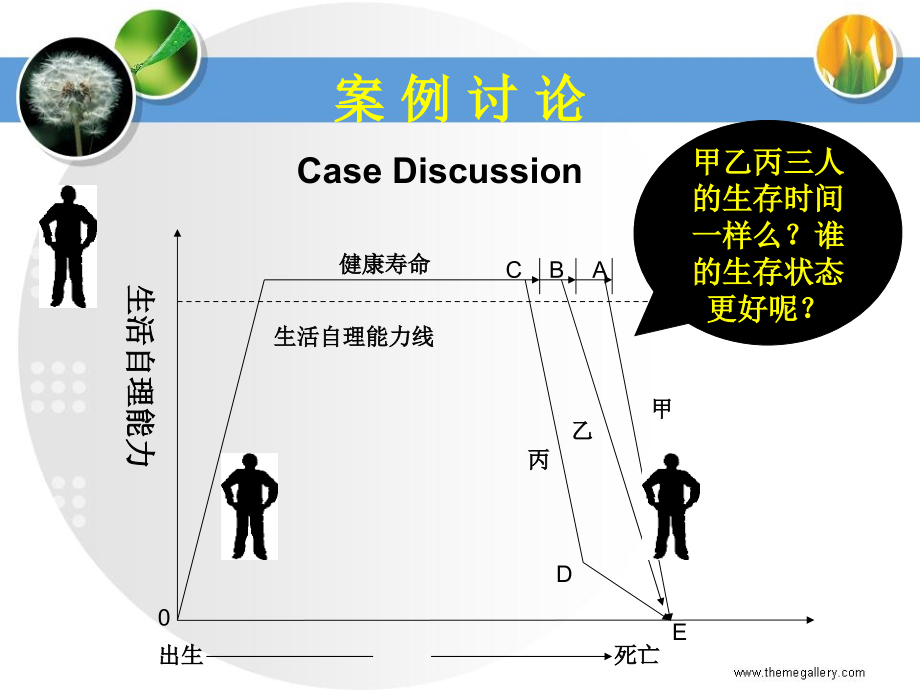 生命质量评价(XXXX0915)精编版_第1页