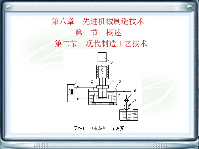 机械制造工艺先进机械制造技术课件_第1页