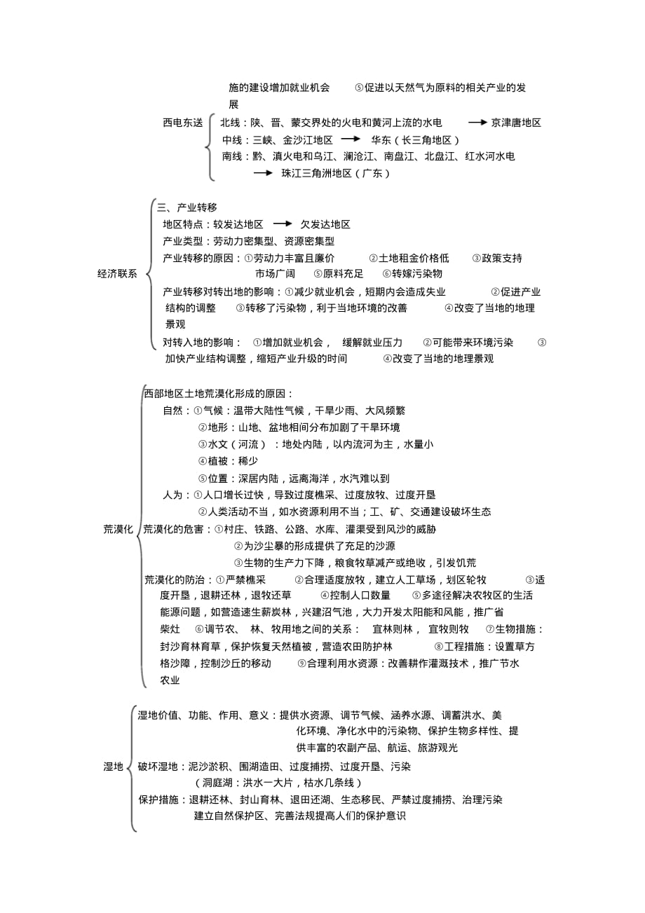 高中地理必修三知识点总结、知识框架[借鉴]_第3页